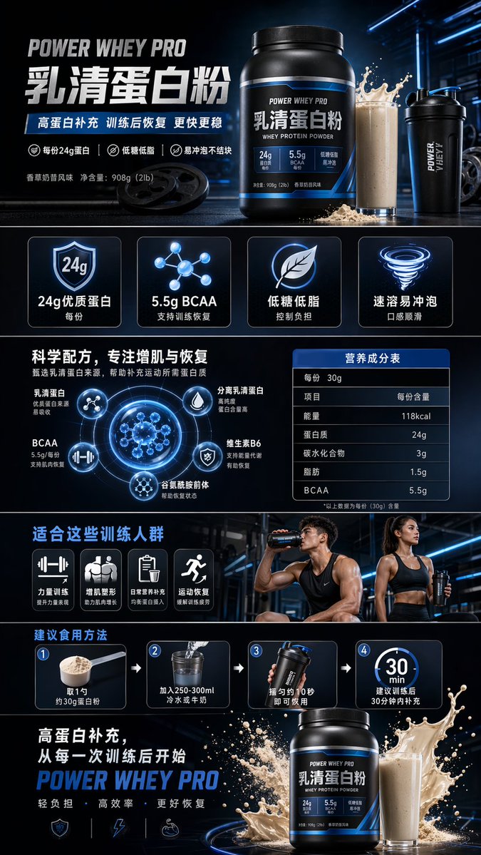 AI 产品图换背景教程